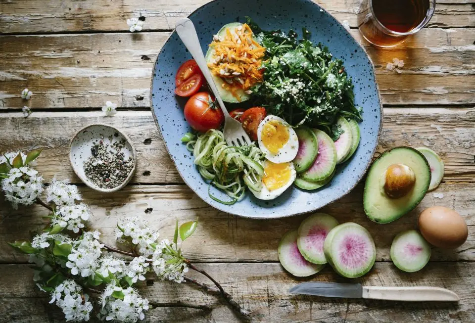 Daily calories for weight loss, finding a target you can actually live with